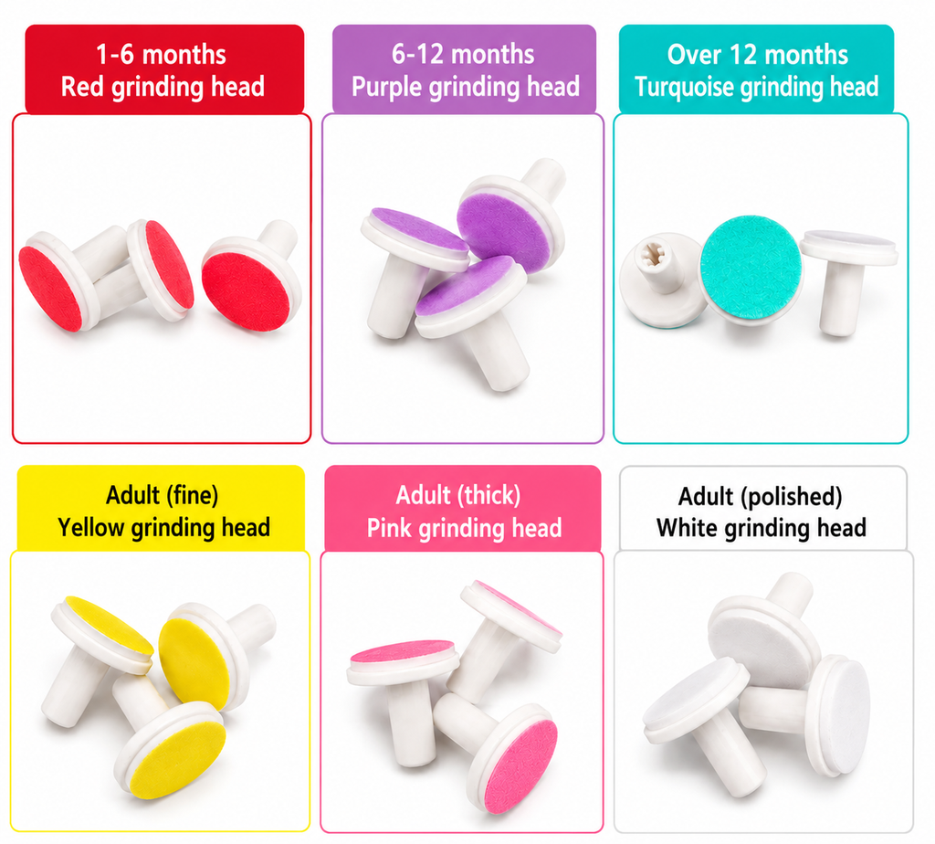 Electric Nail Care Set — Replacement Grinding Heads (6-Piece)
