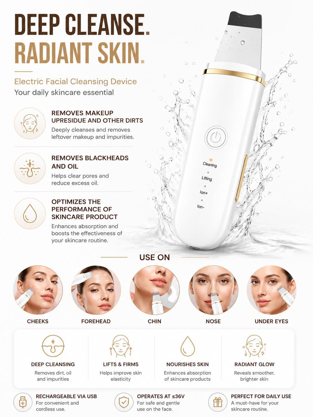 Facial scrubber features and usage guide